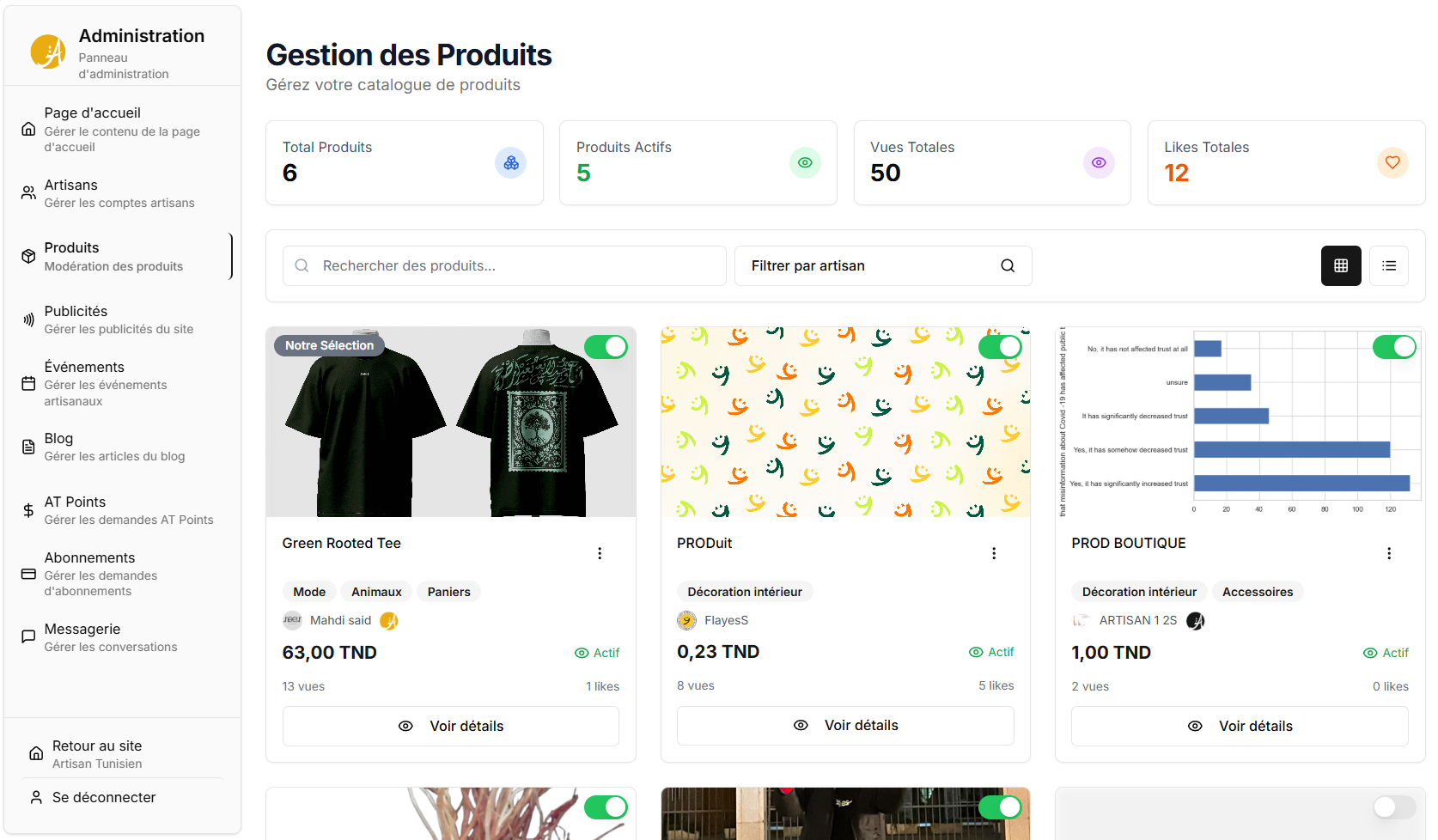 Artisan Tunisien - Image 6