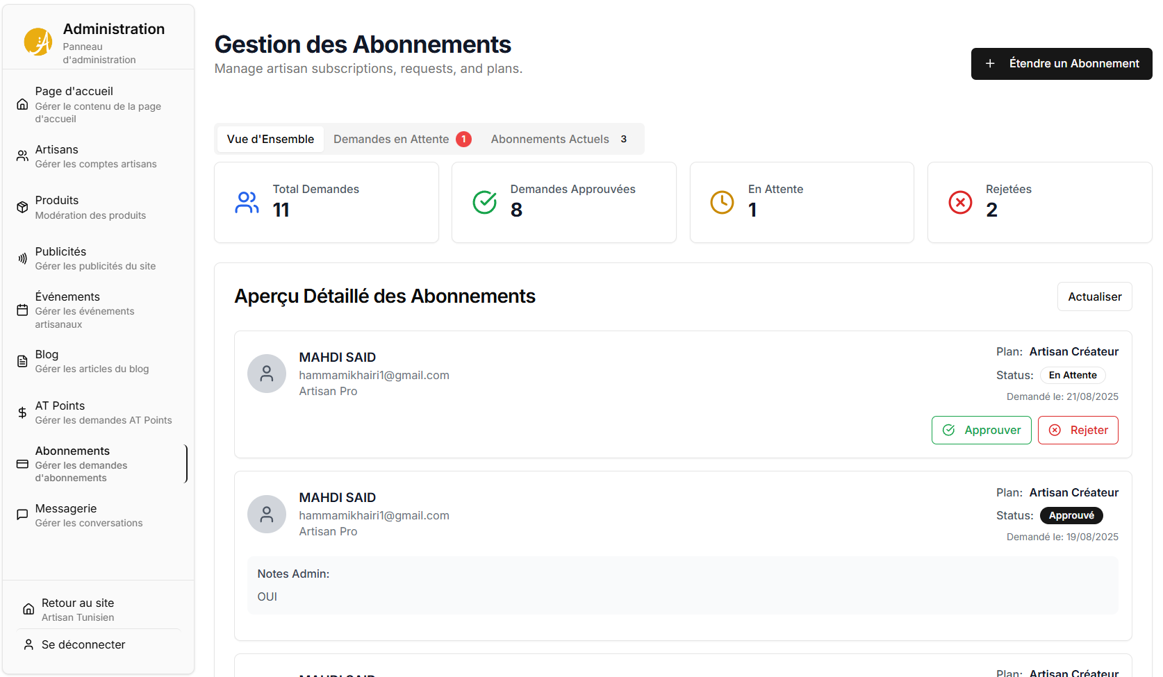 Artisan Tunisien - Image 7